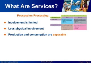 Services Marketing
Slide © 2010 by Lovelock & Wirtz Services Marketing 7/e Chapter 1 – Page 25
What Are Services?
 Involvement is limited
 Less physical involvement
 Production and consumption are separable
Possession Processing
 
