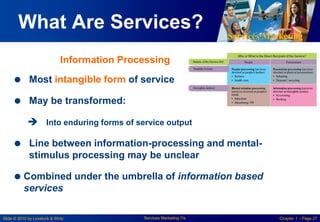 Services Marketing
Slide © 2010 by Lovelock & Wirtz Services Marketing 7/e Chapter 1 – Page 27
What Are Services?
 Most intangible form of service
 May be transformed:
 Into enduring forms of service output
 Line between information-processing and mental-
stimulus processing may be unclear
Combined under the umbrella of information based
services
Information Processing
 