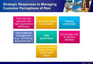 Services Marketing
Slide © 2010 by Lovelock & Wirtz Services Marketing 7/e Chapter 2 – Page 11
Strategic Responses to Managing
Customer Perceptions of Risk
Free trial (for
services with
high experience
attributes)
Advertise (helps
to visualize)
Display
credentials
Use evidence
management
(e.g., furnishing,
equipment etc.)
Offer
guarantees
Encourage visit
to service
facilities
Give customers
online access
about order
status
 