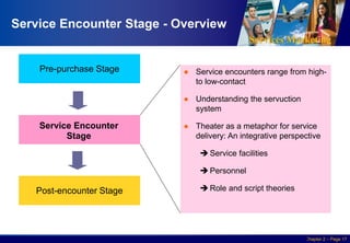 Services Marketing
Slide © 2010 by Lovelock & Wirtz Services Marketing 7/e Chapter 2 – Page 17
Service Encounter Stage - Overview
Pre-purchase Stage
Service Encounter
Stage
Post-encounter Stage
● Service encounters range from high-
to low-contact
● Understanding the servuction
system
● Theater as a metaphor for service
delivery: An integrative perspective
 Service facilities
 Personnel
 Role and script theories
 