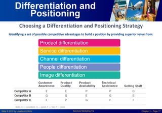 Services Marketing
Slide © 2010 by Lovelock & Wirtz Services Marketing 7/e Chapter 3 – Page 17
Differentiation and
Positioning
Identifying a set of possible competitive advantages to build a position by providing superior value from:
Choosing a Differentiation and Positioning Strategy
Product differentiation
Service differentiation
Channel differentiation
People differentiation
Image differentiation
 