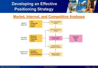 Services Marketing
Slide © 2010 by Lovelock & Wirtz Services Marketing 7/e Chapter 3 – Page 19
Developing an Effective
Positioning Strategy
Market, Internal, and Competitive Analyses
 