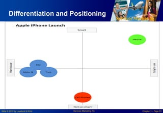 Services Marketing
Slide © 2010 by Lovelock & Wirtz Services Marketing 7/e Chapter 3 – Page 23
Differentiation and Positioning
 