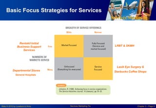 Services Marketing
Slide © 2010 by Lovelock & Wirtz Services Marketing 7/e Chapter 3 – Page 4
Basic Focus Strategies for Services
LRBT & SKMH
Rentokil Initial
Business Support
Services
Lasik Eye Surgery &
Starbucks Coffee ShopsDepartmental Stores
General Hospitals
 
