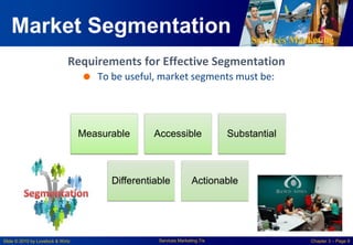 Services Marketing
Slide © 2010 by Lovelock & Wirtz Services Marketing 7/e Chapter 3 – Page 9
Market Segmentation
 To be useful, market segments must be:
Requirements for Effective Segmentation
Measurable Accessible Substantial
Differentiable Actionable
 