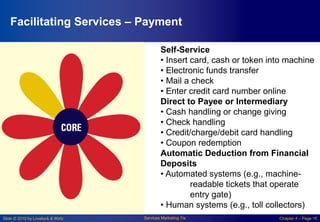 Slide © 2010 by Lovelock & Wirtz Services Marketing 7/e Chapter 4 – Page 15
Facilitating Services – Payment
Self-Service
• Insert card, cash or token into machine
• Electronic funds transfer
• Mail a check
• Enter credit card number online
Direct to Payee or Intermediary
• Cash handling or change giving
• Check handling
• Credit/charge/debit card handling
• Coupon redemption
Automatic Deduction from Financial
Deposits
• Automated systems (e.g., machine-
readable tickets that operate
entry gate)
• Human systems (e.g., toll collectors)
 