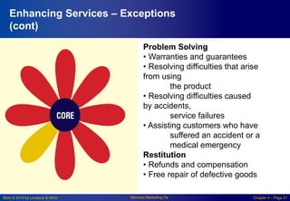 Slide © 2010 by Lovelock & Wirtz Services Marketing 7/e Chapter 4 – Page 21
Enhancing Services – Exceptions
(cont)
Problem Solving
• Warranties and guarantees
• Resolving difficulties that arise
from using
the product
• Resolving difficulties caused
by accidents,
service failures
• Assisting customers who have
suffered an accident or a
medical emergency
Restitution
• Refunds and compensation
• Free repair of defective goods
 