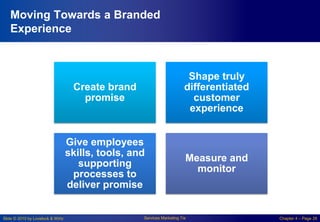 Slide © 2010 by Lovelock & Wirtz Services Marketing 7/e Chapter 4 – Page 28
Moving Towards a Branded
Experience
Create brand
promise
Shape truly
differentiated
customer
experience
Give employees
skills, tools, and
supporting
processes to
deliver promise
Measure and
monitor
 