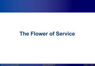 Slide © 2010 by Lovelock & Wirtz Services Marketing 7/e Chapter 4 – Page 9
The Flower of Service
 