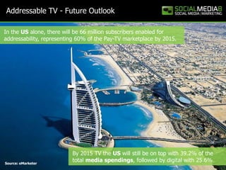 Addressable TV - Future Outlook

In the US alone, there will be 66 million subscribers enabled for
addressability, representing 60% of the Pay-TV marketplace by 2015.




                          By 2015 TV the US will still be on top with 39.2% of the
Source: eMarketer
                          total media spendings, followed by digital with 25.6%
 
