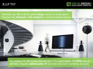 R.I.P TV?


Definitely not. TV is still the global king in terms of media spend.
However, the Internet is the emperor in several markets already.




       The medium TV will change dramatically in the next 5 years. So CMOs should
       definitely integrate Addressable TV into their long term marketing strategies.
 