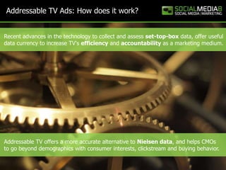 Addressable TV Ads: How does it work?


Recent advances in the technology to collect and assess set-top-box data, offer useful
data currency to increase TV's efficiency and accountability as a marketing medium.




Addressable TV offers a more accurate alternative to Nielsen data, and helps CMOs
to go beyond demographics with consumer interests, clickstream and buying behavior.
 