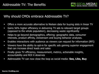 Addressable TV: The Benefits


 Why should CMOs embrace Addressable TV?

     Offers a more accurate alternative to Nielsen data for buying slots in linear TV
     Gains 56% higher efficiency in delivering TV ads to relevant target groups
      (opposed to the whole population), decreasing waste significantly
     Helps to go beyond demographics, offering: geographic data, consumer
      interests, product affinity, clickstream and buying behavior analyses.
     Enables interactions with audience as viewers can request for information (RFI)
     Viewers have the ability to opt-in for specific ads gaining superior engagement
      that can increase direct leads and sales
     Finally gives TV efficiency, measurement, metrics, actionable insights,
      accountability and ROI it deserves
     Addressable TV can now close the loop as social media: See, Like, Buy



Source: ViralBlog.com
 