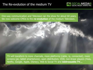 The Re-evolution of the medium TV


One-way communication and Television ran the show for about 60 years.
We now welcome C...