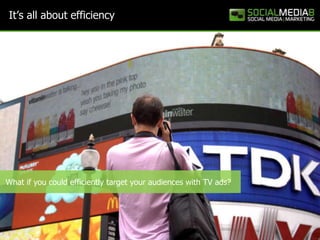 It’s all about efficiency




What if you could efficiently target your audiences with TV ads?
 