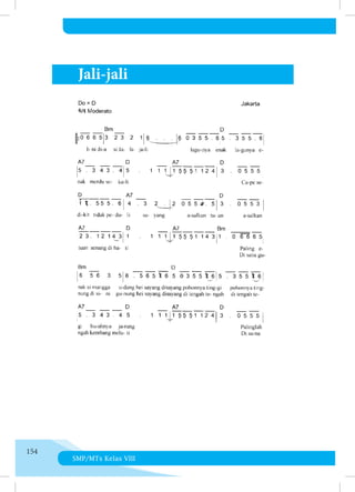 SMP/MTs Kelas VIII
154
Jali-jali
 