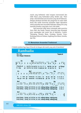 SMP/MTs Kelas VIII
162
musik yang berbentuk vokal maupun instrumental dan
tidak hanya yang berlaraskan pelog slendro saja. Akan
tetapi, se­
luruh bentuk jenis kesenian yang ada di Indonesia.
Dengan demi­
kian bertolak dari pengertian itu maka tidak
heran bila is­
tilah karawitan kemudian dapat digunakan
untuk menyebut atau mewadahi beberapa cabang seni yang
memiliki karakter yang halus, kecil, dan indah.
	 	 Jadi karawitan tidak hanya menunjuk pada gamelan
Ja­
wa, Bali, dan Sunda. Namun, karawitan juga menunjuk
jenis seperangkat alat musik lain di Indo­
nesia. Contoh;
Talempong Sumatra Barat, Gondang Su­
ma­
tra Utara,
KulintangSulawesiSelatan,AngklungJawaBa­
rat,Arumba,
dan Tifa.
B.	Memainkan Ansambel Tradisional
	
Cobalah mainkan lagu-lagu di bawah ini dengan alat mu­
sik yang ada di daerahmu!
Rambadia
 