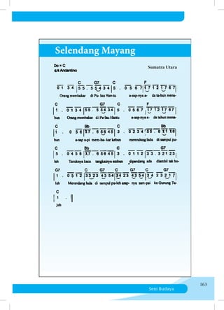 Seni Budaya
163
Selendang Mayang
 