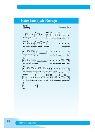 SMP/MTs Kelas VIII
164
Kambanglah Bungo
 