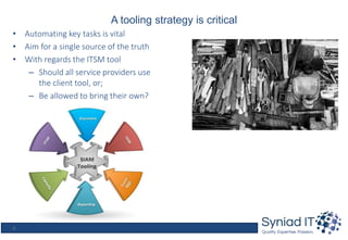 Service North 2019 - 8 Things I've Learnt Implementing SIAM Operating ...