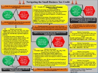 A not-for-profit
 health and tax policy
research organization




   /GalenInstitute
   www.galen.org
 