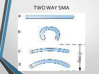 Shape memory alloy used For mechanical Things. | PPTX