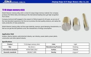 Summary of Zhejiang Ruipu Ni-Ti Shape Memory Alloy Co.,Ltd