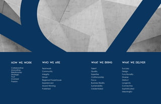 HOW WE WORK
Collaborative
Innovative
Relationship
Strategic
Trust
Involved
Passion
WHO WE ARE
Teamwork
Community
Integrity
Driven
Regional Powerhouse
Experienced
Award Winning
Published
WHAT WE BRING
Talent
Quality
Expertise
Craftsmanship
Focus
Business Reality
Sustainability
Credentialed
WHAT WE DELIVER
Success
Design
Functionality
Diverse
Distinct
Longevity
Connective
Sophisticated
Meaningful
 