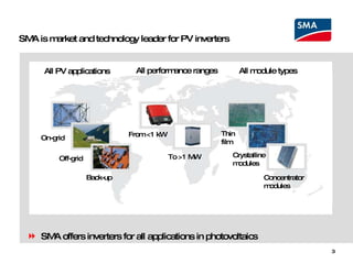 SMA is market and technology leader for PV inverters SMA offers inverters for all applications in photovoltaics On-grid From <1 kW To >1 MW Thin film Crystalline  modules Concentrator modules Back-up Off-grid All PV applications All performance ranges All module types 