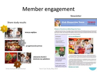 Member engagement
Newsletter
Share study results
Dinko Svetopetric @DinkoSvet Tesco Case Study, May 2014
 