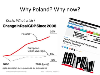 Why Poland? Why now?
Crisis. What crisis?
Dinko Svetopetric @DinkoSvet Tesco Case Study, May 2014
 