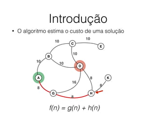 Introdução
• O algoritmo estima o custo de uma solução
A
B
C
D
E
G H
K
10
10
10
10
10
8
8
16
8
8
f(n) = g(n) + h(n)
 