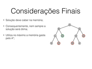 Considerações Finais
• Solução deve caber na memória;
• Consequentemente, nem sempre a
solução será ótima;
• Utiliza no máximo a memória gasta
pelo A*;
A
B G
C D
E D
H D
D K
 