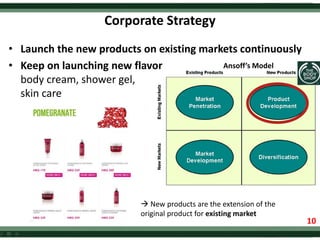 Corporate Strategy
• Launch the new products on existing markets continuously
• Keep on launching new flavor
body cream, shower gel,
skin care
 New products are the extension of the
original product for existing market
10
10
Ansoff’s Model
 