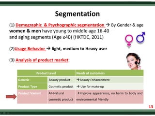 Segmentation
(1) Demographic & Psychographic segmentation  By Gender & age
women & men have young to middle age 16-40
and aging segments (Age ≥40) (HKTDC, 2011)
(2)Usage Behavior  light, medium to Heavy user
(3) Analysis of product market:
Product Level Needs of customers
Generic Beauty product Beauty Enhancement
Product Type Cosmetic product  Use for make-up
Product Variant All-Natural
cosmetic product
Improve appearance, no harm to body and
environmental friendly
13
13
 