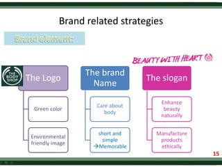 Brand related strategies
The Logo
Green color
Environmental
friendly image
The brand
Name
Care about
body
short and
simple
Memorable
The slogan
Enhance
beauty
naturally
Manufacture
products
ethically
15
15
 