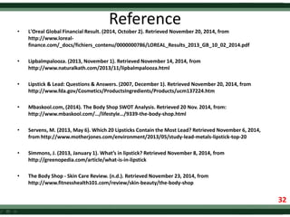 • L'Oreal Global Financial Result. (2014, October 2). Retrieved November 20, 2014, from
http://www.loreal-
finance.com/_docs/fichiers_contenu/0000000786/LOREAL_Results_2013_GB_10_02_2014.pdf
• Lipbalmpalooza. (2013, November 1). Retrieved November 14, 2014, from
http://www.naturalkath.com/2013/11/lipbalmpalooza.html
• Lipstick & Lead: Questions & Answers. (2007, December 1). Retrieved November 20, 2014, from
http://www.fda.gov/Cosmetics/ProductsIngredients/Products/ucm137224.htm
• Mbaskool.com, (2014). The Body Shop SWOT Analysis. Retrieved 20 Nov. 2014, from:
http://www.mbaskool.com/…/lifestyle…/9339-the-body-shop.html
• Servens, M. (2013, May 6). Which 20 Lipsticks Contain the Most Lead? Retrieved November 6, 2014,
from http://www.motherjones.com/environment/2013/05/study-lead-metals-lipstick-top-20
• Simmons, J. (2013, January 1). What’s in lipstick? Retrieved November 8, 2014, from
http://greenopedia.com/article/what-is-in-lipstick
• The Body Shop - Skin Care Review. (n.d.). Retrieved November 23, 2014, from
http://www.fitnesshealth101.com/review/skin-beauty/the-body-shop
Reference
32
32
 