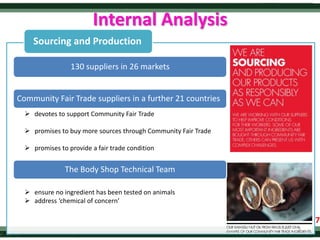 Sourcing and Production
Internal Analysis
130 suppliers in 26 markets
Community Fair Trade suppliers in a further 21 countries
The Body Shop Technical Team
 ensure no ingredient has been tested on animals
 address ‘chemical of concern’
 devotes to support Community Fair Trade
 promises to buy more sources through Community Fair Trade
 promises to provide a fair trade condition
7
7
 