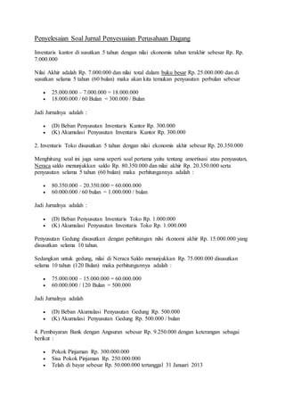 Penyelesaian Soal Jurnal Penyesuaian Perusahaan Dagang 
Inventaris kantor di susutkan 5 tahun dengan nilai ekonomis tahun terakhir sebesar Rp. Rp. 
7.000.000 
Nilai Akhir adalah Rp. 7.000.000 dan nilai total dalam buku besar Rp. 25.000.000 dan di 
susutkan selama 5 tahun (60 bulan) maka akan kita temukan penyusutan perbulan sebesar 
 25.000.000 – 7.000.000 = 18.000.000 
 18.000.000 / 60 Bulan = 300.000 / Bulan 
Jadi Jurnalnya adalah : 
 (D) Beban Penyusutan Inventaris Kantor Rp. 300.000 
 (K) Akumulasi Penyusutan Inventaris Kantor Rp. 300.000 
2. Inventaris Toko disusutkan 5 tahun dengan nilai ekonomis akhir sebesar Rp. 20.350.000 
Menghitung soal ini juga sama seperti soal pertama yaitu tentang amortisasi atau penyusutan, 
Neraca saldo menunjukkan saldo Rp. 80.350.000 dan nilai akhir Rp. 20.350.000 serta 
penyusutan selama 5 tahun (60 bulan) maka perhitungannya adalah : 
 80.350.000 – 20.350.000 = 60.000.000 
 60.000.000 / 60 bulan = 1.000.000 / bulan 
Jadi Jurnalnya adalah : 
 (D) Beban Penyusutan Inventaris Toko Rp. 1.000.000 
 (K) Akumulasi Penyusutan Inventaris Toko Rp. 1.000.000 
Penyusutan Gedung disusutkan dengan perhitungan nilsi rkonomi akhir Rp. 15.000.000 yang 
disusutkan selama 10 tahun. 
Sedangkan untuk gedung, nilai di Neraca Saldo menunjukkan Rp. 75.000.000 disusutkan 
selama 10 tahun (120 Bulan) maka perhitungannya adalah : 
 75.000.000 – 15.000.000 = 60.000.000 
 60.000.000 / 120 Bulan = 500.000 
Jadi Jurnalnya adalah 
 (D) Beban Akumulasi Penyusutan Gedung Rp. 500.000 
 (K) Akumulasi Penyusutan Gedung Rp. 500.000 / bulan 
4. Pembayaran Bank dengan Angsuran sebesar Rp. 9.250.000 dengan keterangan sebagai 
berikut : 
 Pokok Pinjaman Rp. 300.000.000 
 Sisa Pokok Pinjaman Rp. 250.000.000 
 Telah di bayar sebesar Rp. 50.000.000 tertanggal 31 Januari 2013 
 