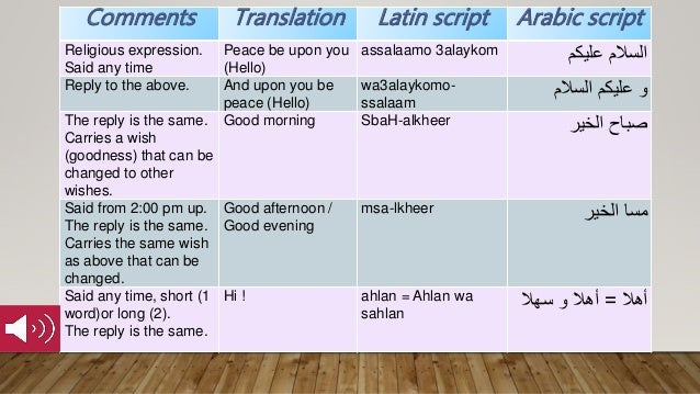 How to say how are you in moroccan image