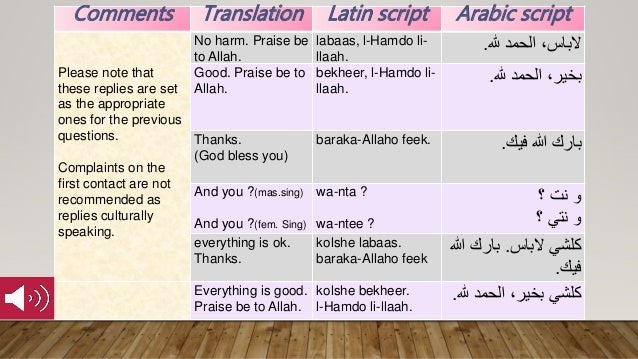 How to write hello in moroccan arabic picture