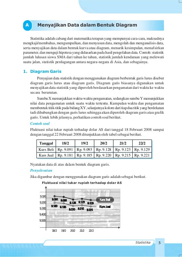 Sma11mat matematika progipa nugroho