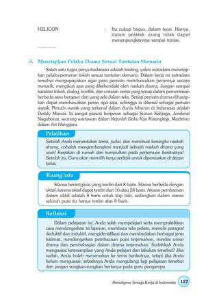 HELICON : Itu cukup bagus, dalam teori. Hanya, 
Paradigma Tenaga Kerja di Indonesia 127 
Pelatihan 
Ruang Info 
Refleksi 
dalam praktek orang tidak dapat 
merampungkannya sampai tuntas. 
………… 
5. Menetapkan Pelaku Drama Sesuai Tuntutan Skenario 
Salah satu tugas penyutradaraan adalah kasting, yakni sutradara menetap-kan 
pelaku/pemeran tokoh sesuai tuntutan skenario. Dalam kerja ini sutradara 
tersebut mengupayakan agar para pemain membawakan perannya secara 
menarik, mengikuti apa yang dikehendaki oleh naskah drama. Jangan sampai 
karakter tokoh, dialog, konflik, dan untaian cerita yang tersaji dalam pementasan 
berbeda atau bergeser dari yang ada dalam teks. Setiap pemain drama diharap-kan 
dapat membawakan peran apa saja, sehingga ia dikenal sebagai pemain 
watak. Pemain watak yang terkenal dalam dunia hiburan di Indonesia adalah 
Deddy Mizwar. Ia sangat piawai berperan sebagai Sunan Kalijaga, Jenderal 
Nagabonar, seorang wartawan dalam Kejarlah Daku Kau Kutangkap, Machtino 
dalam Ari Hanggara. 
Setelah Anda menentukan tema, judul, dan membuat kerangka naskah 
drama, cobalah mengembangkan menjadi sebuah naskah drama yang 
utuh! Kerjakan di rumah dan kumpulkan pada pertemuan berikutnya! 
Setelah itu, Guru akan memilih karya terbaik untuk dipentaskan di depan 
kelas. 
Stansa berarti puisi yang terdiri dari 8 baris. Stansa berbeda dengan 
oktaf, karena oktaf dapat terdiri dari 16 atau 24 baris. Aturan pembarisan 
dalam oktaf adalah 8 baris untuk tiap bait, sedangkan dalam stansa 
seluruh puisi itu hanya terdiri atas 8 baris. 
Dalam pelajaran ini, Anda telah mempelajari serta mempraktikkan 
cara mendengarkan isi laporan, membaca teks pidato, menulis paragraf 
deduktif dan induktif, mengidentifikasi dan membedakan berbagai jenis 
kalimat, mendengarkan pembacaan puisi terjemahan, menilai unsur 
drama dan pembabagan dalam drama terjemahan. Sudahkah Anda 
menguasai keterampilan yang Anda pelajari dan lakukan tersebut? Jika 
sudah, Anda boleh meneruskan ke tema berikutnya, tetapi jika Anda 
belum menguasai, sebaiknya Anda mengulangi lagi pelajaran tersebut 
dan jangan sungkan-sungkan bertanya pada guru pengampu. 
 