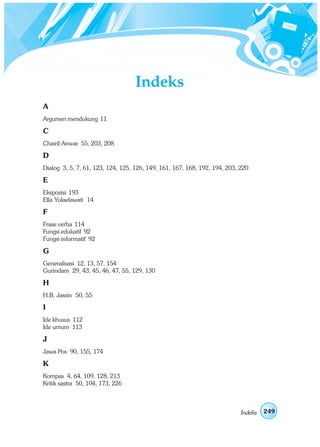 Daftar PuInsdtaekkas 249 
Indeks 
A 
Argumen mendukung 11 
C 
Chairil Anwar 55, 203, 208 
D 
Dialog 3, 5, 7, 61, 123, 124, 125, 126, 149, 161, 167, 168, 192, 194, 203, 220 
E 
Eksposisi 193 
Ella Yulaelawati 14 
F 
Frase verba 114 
Fungsi edukatif 92 
Fungsi informatif 92 
G 
Generalisasi 12, 13, 57, 154 
Gurindam 29, 43, 45, 46, 47, 55, 129, 130 
H 
H.B. Jassin 50, 55 
I 
Ide khusus 112 
Ide umum 113 
J 
Jawa Pos 90, 155, 174 
K 
Kompas 4, 64, 109, 128, 213 
Kritik sastra 50, 104, 173, 226 
 