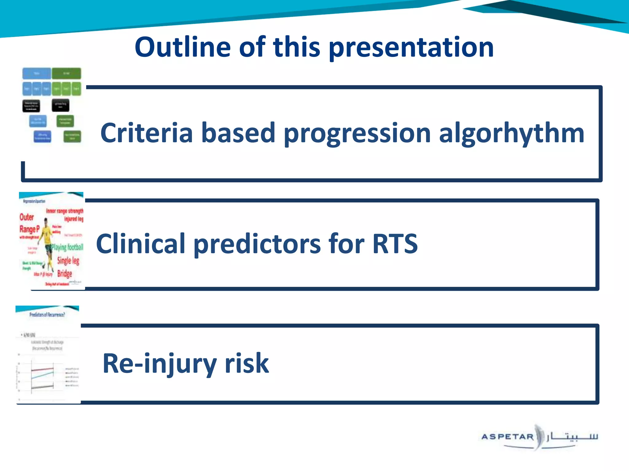 Outline of this presentation
Criteria based progression algorhythm
Clinical predictors for RTS
Re-injury risk
 