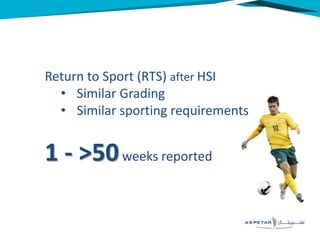 Return to Sport (RTS) after HSI
• Similar Grading
• Similar sporting requirements
1 - >50weeks reported
 