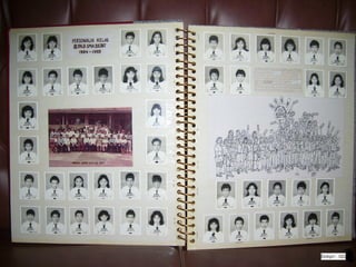 Kelas 3 IPA 3 tahun 1985 SMA 32 Jakarta