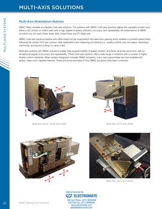 SMAC 2017 Product Catalog | PDF