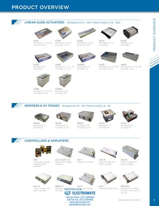 SMAC 2017 Product Catalog | PDF