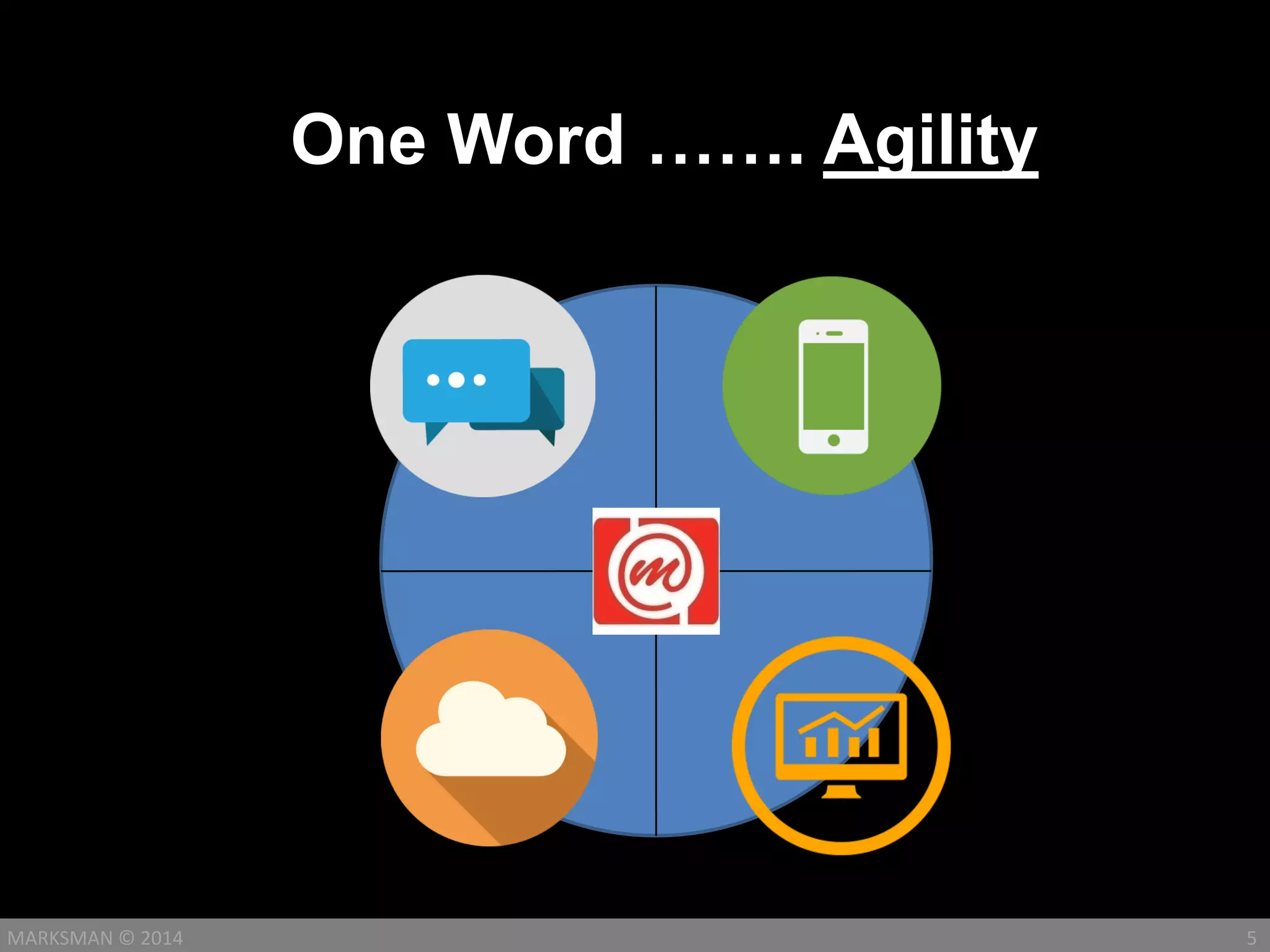 One Word ……. Agility
5MARKSMAN © 2014
 